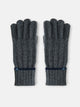 Guantes punto raya contraste gris